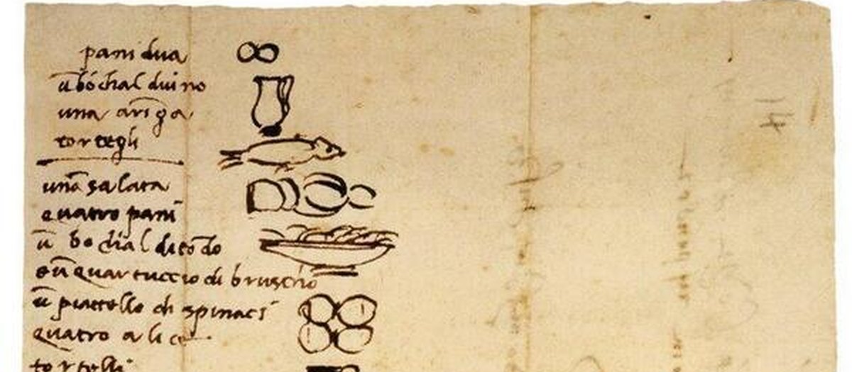 Michelangelo’s handgeschreven boodschappenlijstje, met woorden en tekeningetjes van het eten