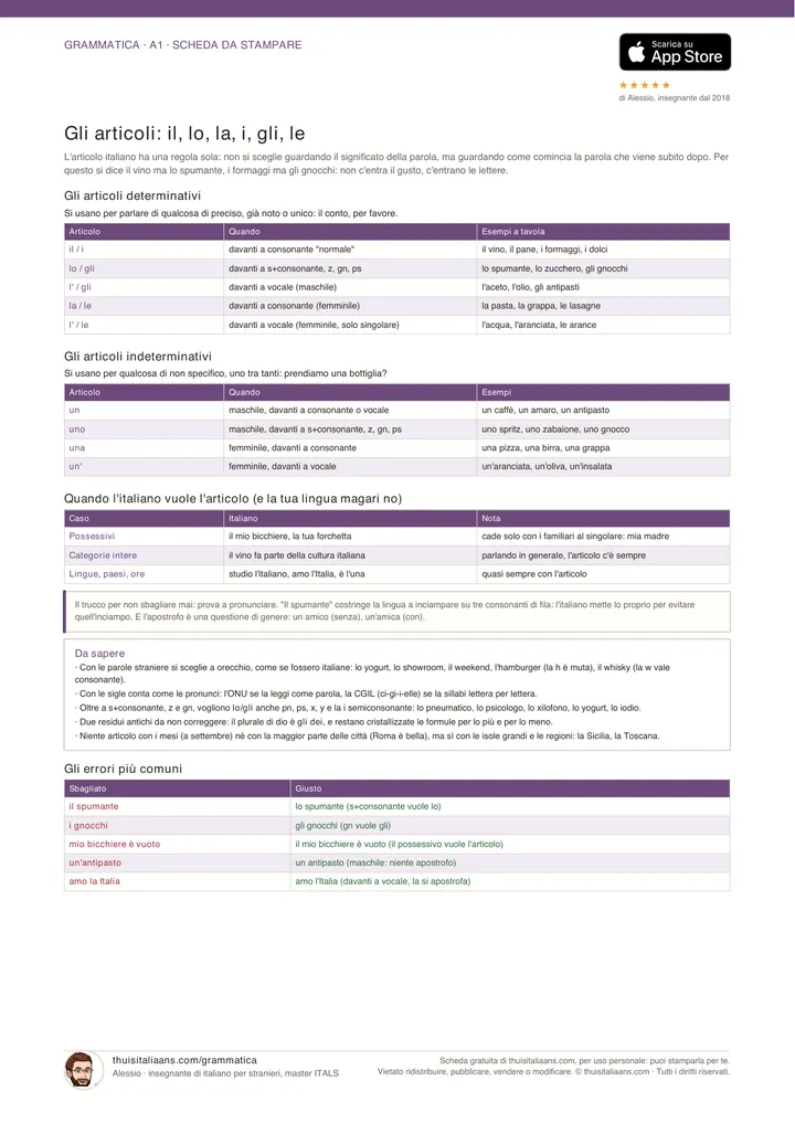 Articles: the rules and tables