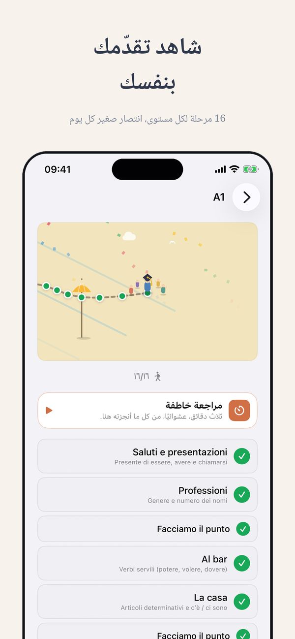 الخريطة