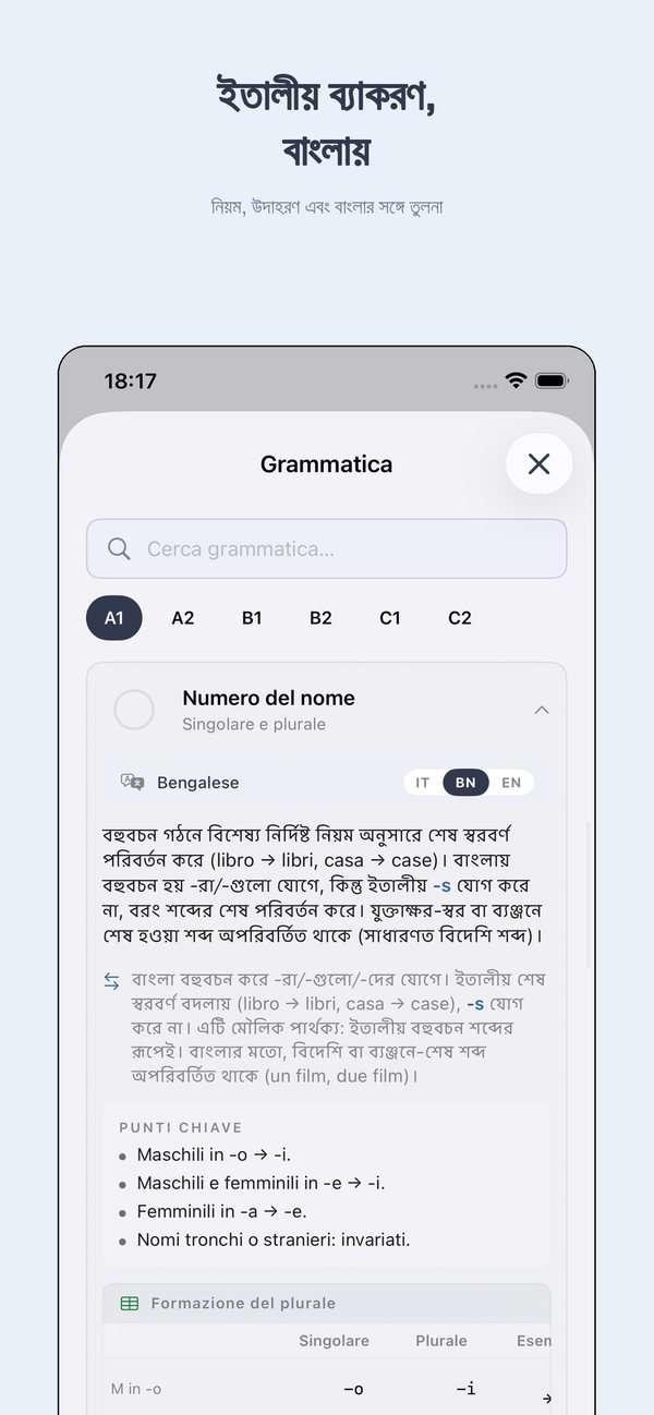 ব্যাকরণ
