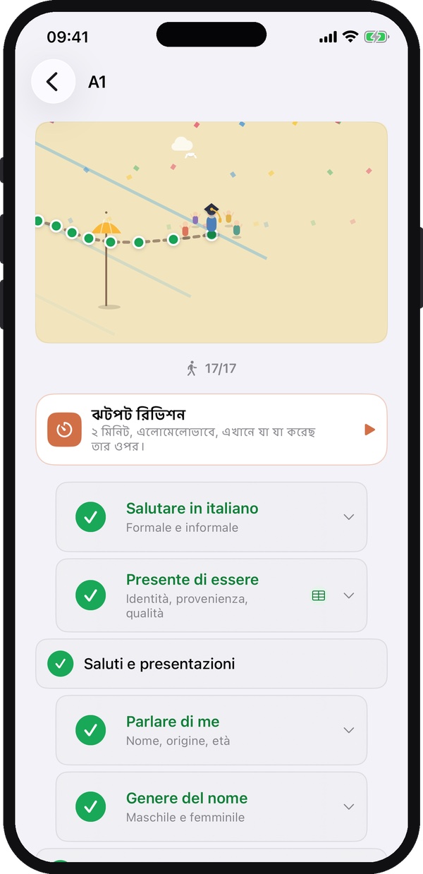 মানচিত্র