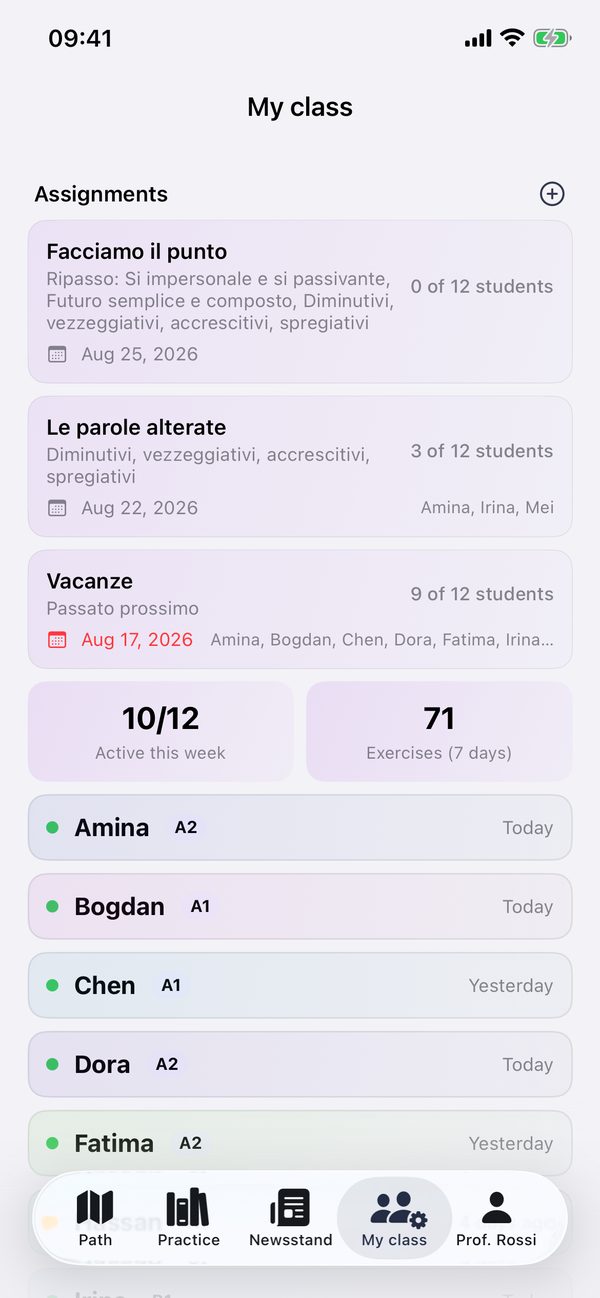 The class with students and assignments