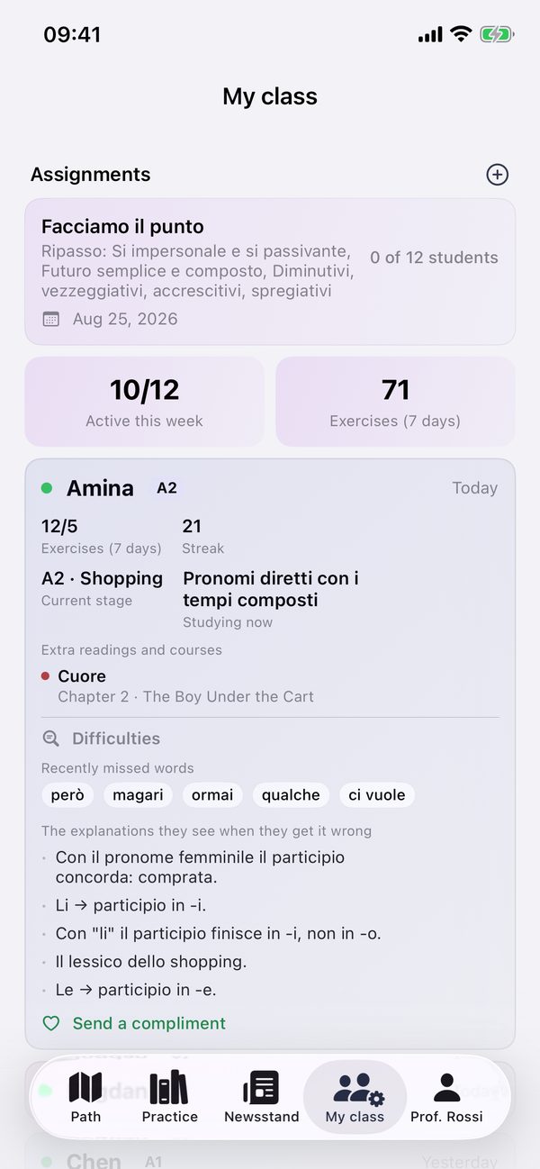One student's progress