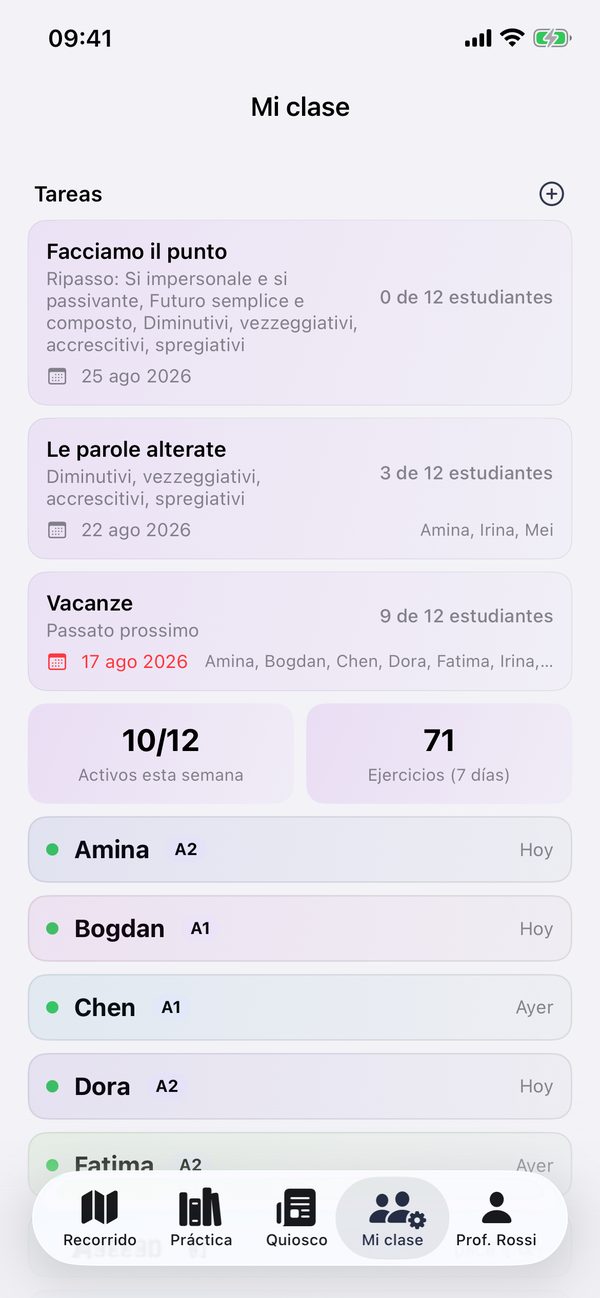 La clase con estudiantes y tareas