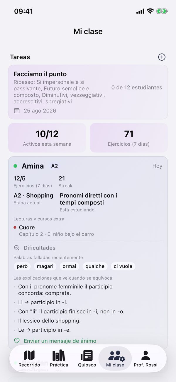El progreso de un estudiante