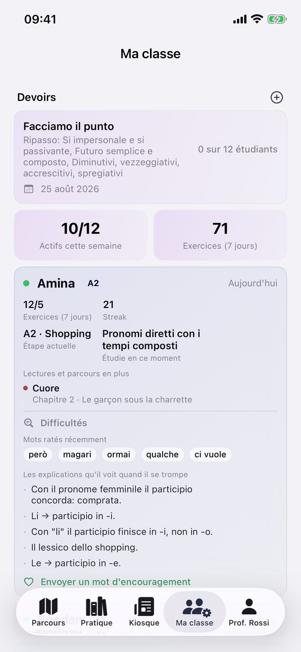 Les progrès d'un élève
