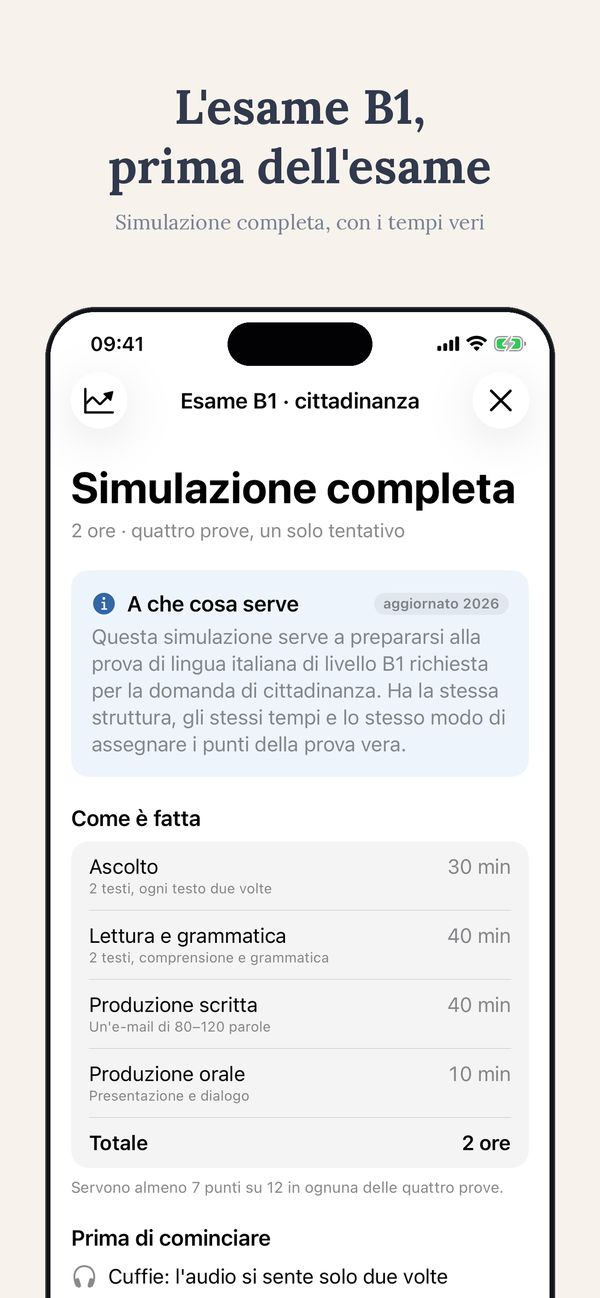 App Ti