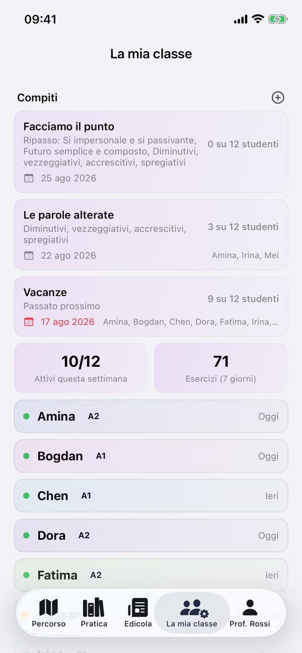 La classe con studenti e compiti