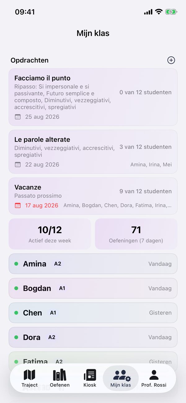De klas met studenten en opdrachten