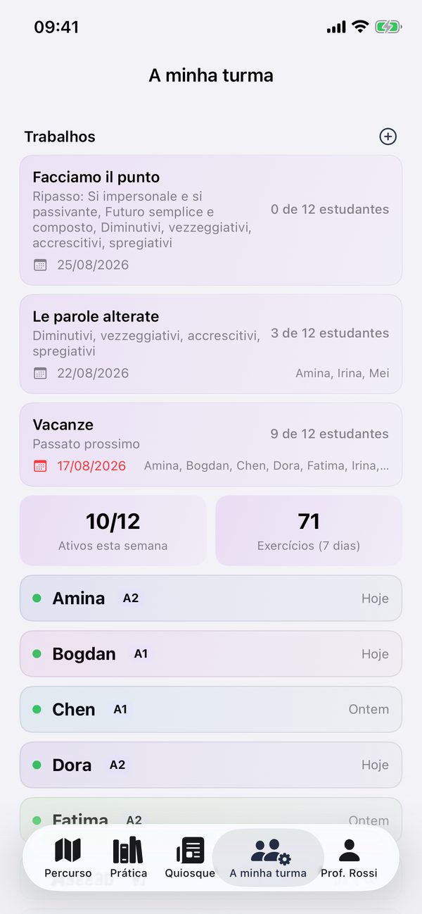 A turma com alunos e tarefas