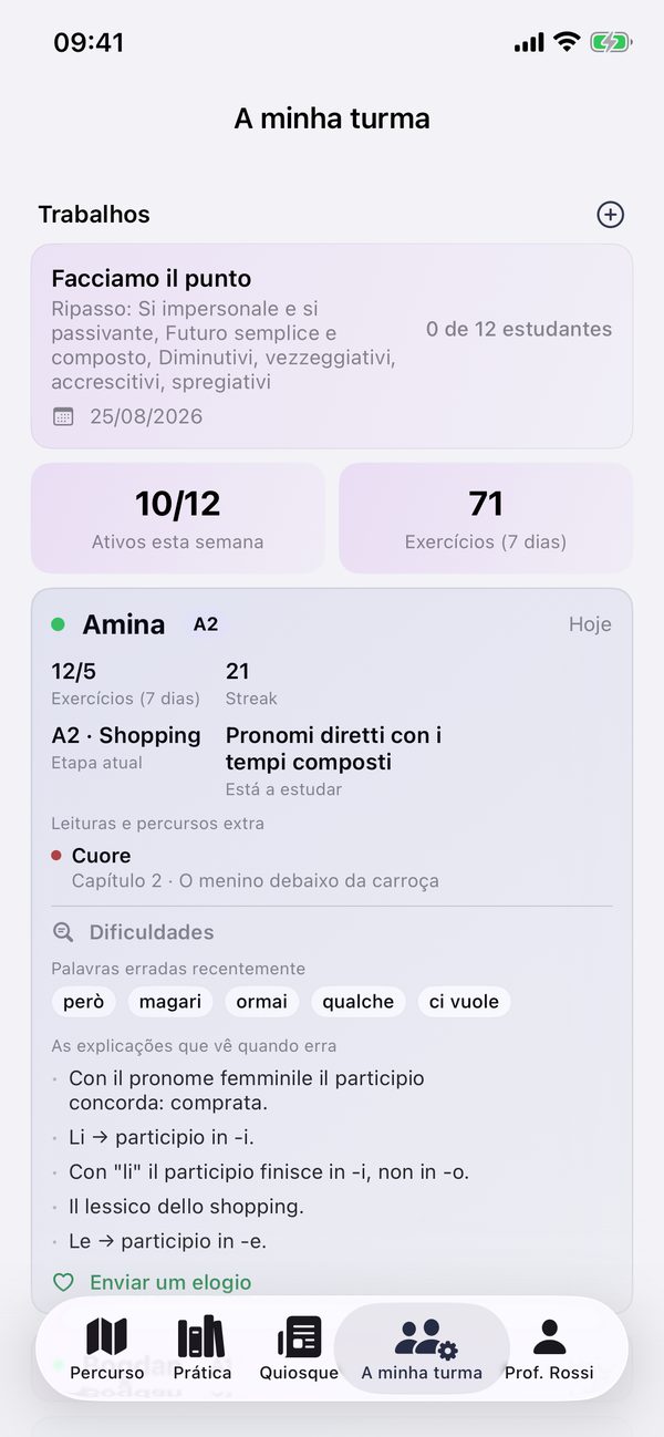 O progresso de um aluno