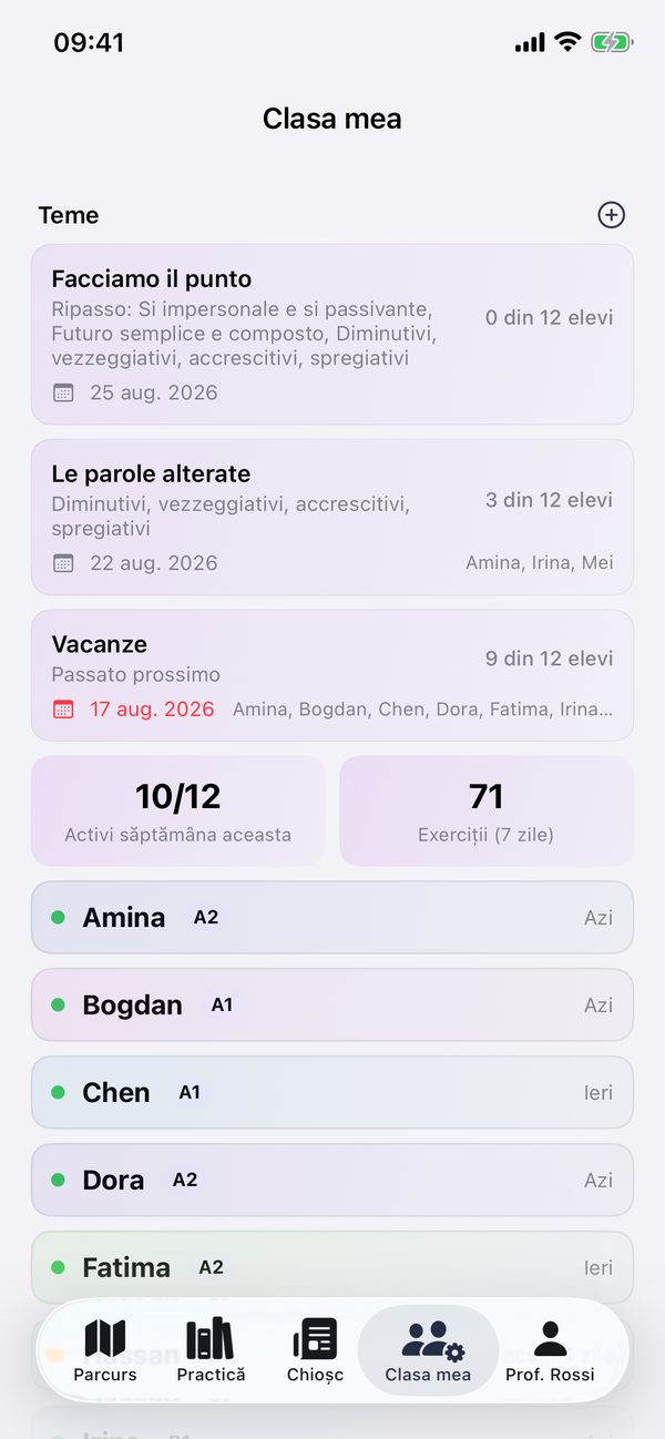 Clasa cu elevi și teme