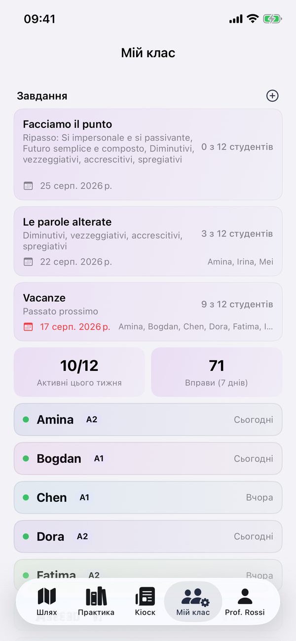 Клас з учнями та завданнями