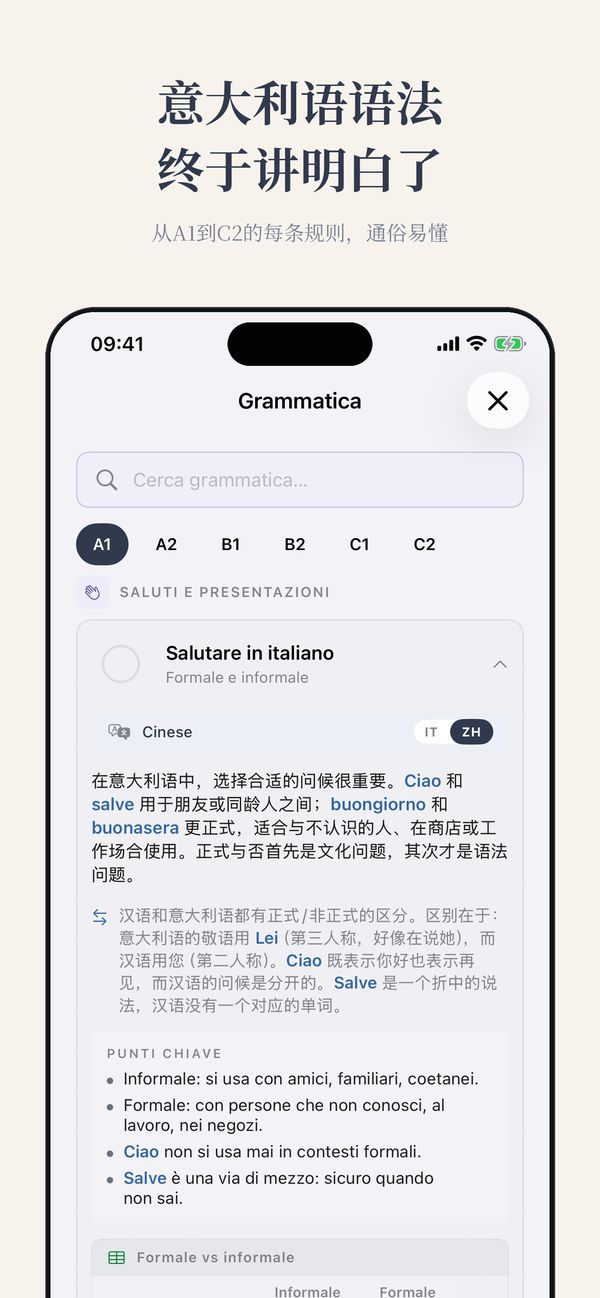 语法卡片